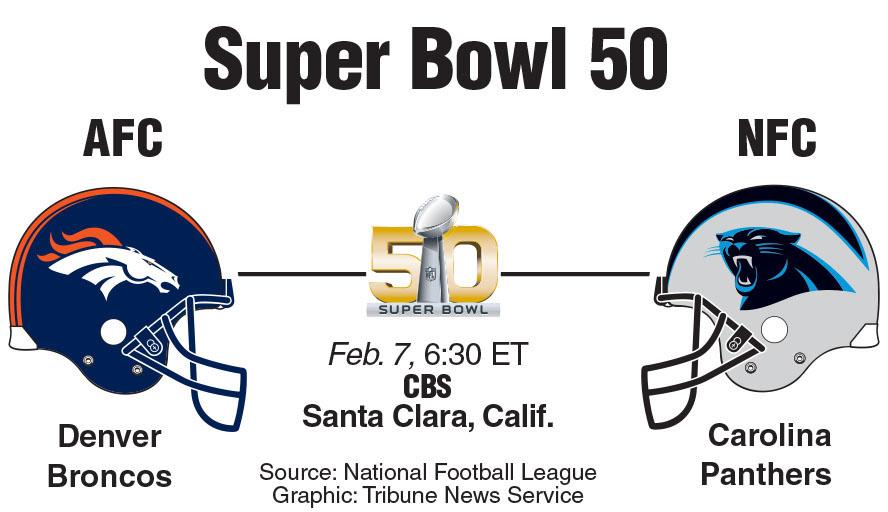 This is the first Carolinas history that they have made it to the Super Bowl. This is the Broncos ninth run in the Super Bowl.