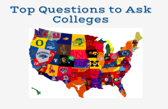 Choosing a college is a daunting task. Questions like this will help students find the perfect school for them. Photo Credit: Alex Smith/Achona Online