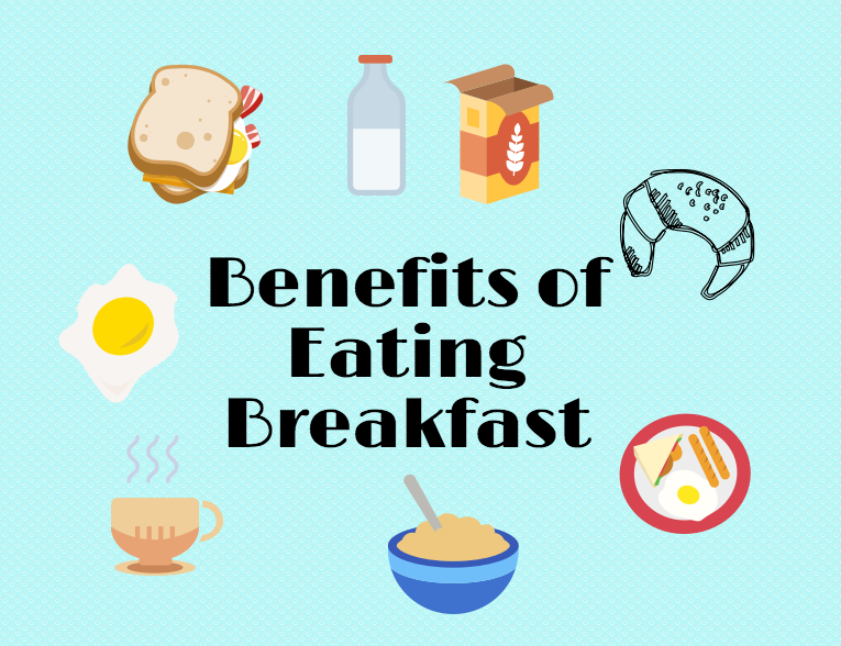 According to the website Health24.com, Research shows that children who eat breakfast have healthier weights than children who skip breakfast and also perform better on memory tests.