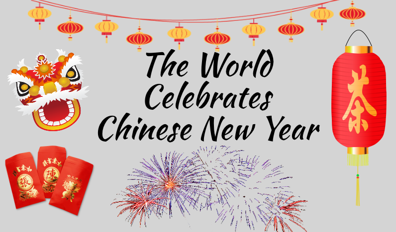 The phrase “Happy New Year” means “Gung Hei Fat Choi” in Chinese or “May You Have Good Fortune.”