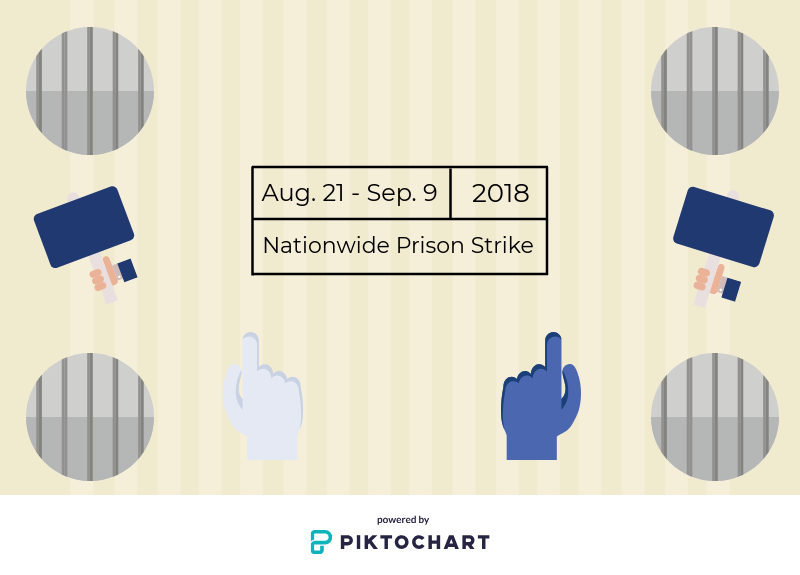 According to the Federal Bureau of Prisons, 46.1% of prisoners are in for non-violent drug offenses.