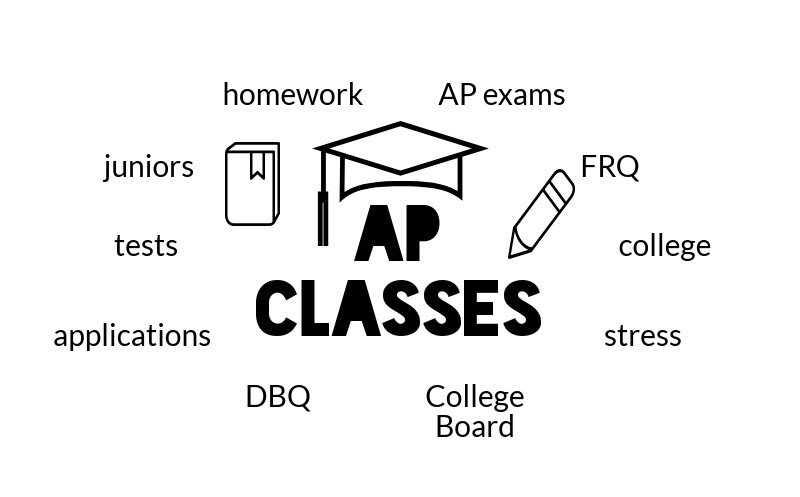 Juniors are getting used to new AP classes.