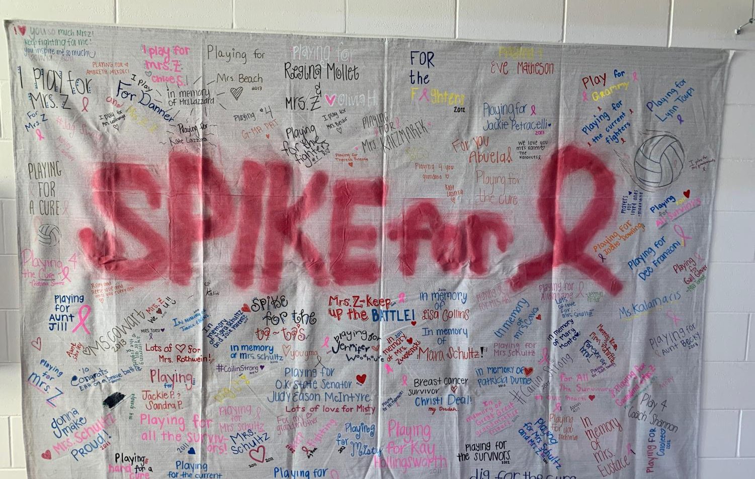 Achona Academy Students Thoughts On Spike And Splash 2019 2020