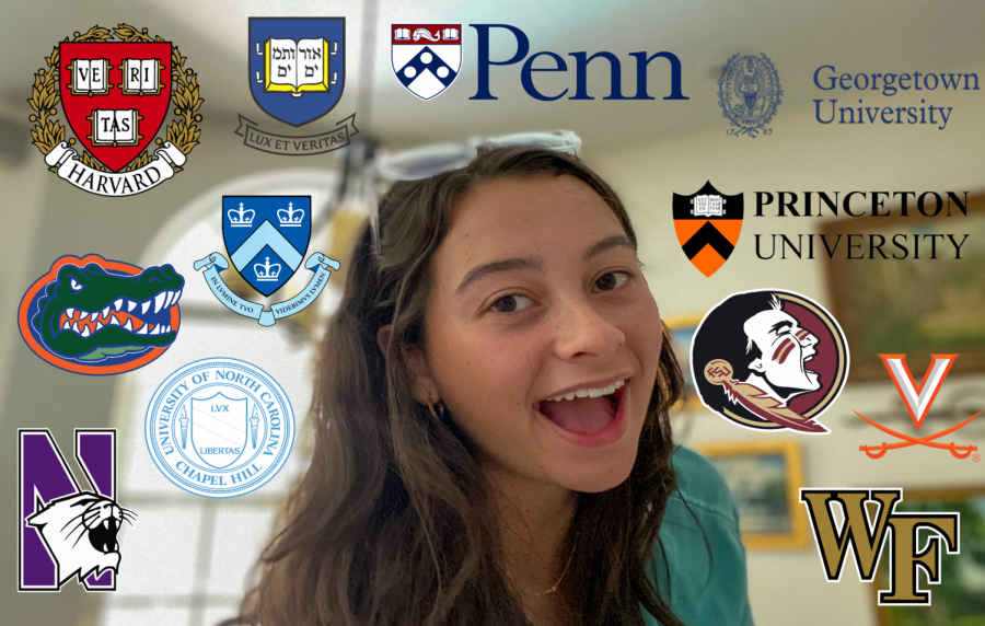 Danielle Fonsing (21) explained why she enjoys watching these videos, “I personally watch them because I get scared and nervous about the college admissions process. Seeing so many other people go through it and hear back from colleges makes me feel better about the process overall and less stressed.”
