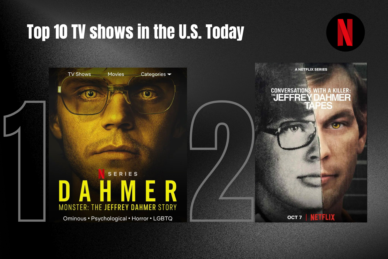 Conversations with A Killer: The Jeffrey Dahmer Tapes' Release