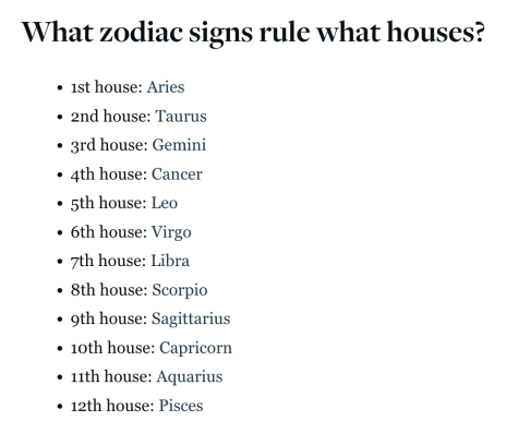 Achona The truth about horoscopes