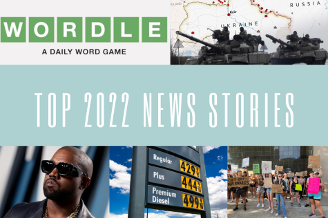 I feel that 2022 was a very busy year, because there were so many major news stories that had huge impacts on the world.- Adele Politz (23) (Photo Credit: Canva/ Used with Permission)