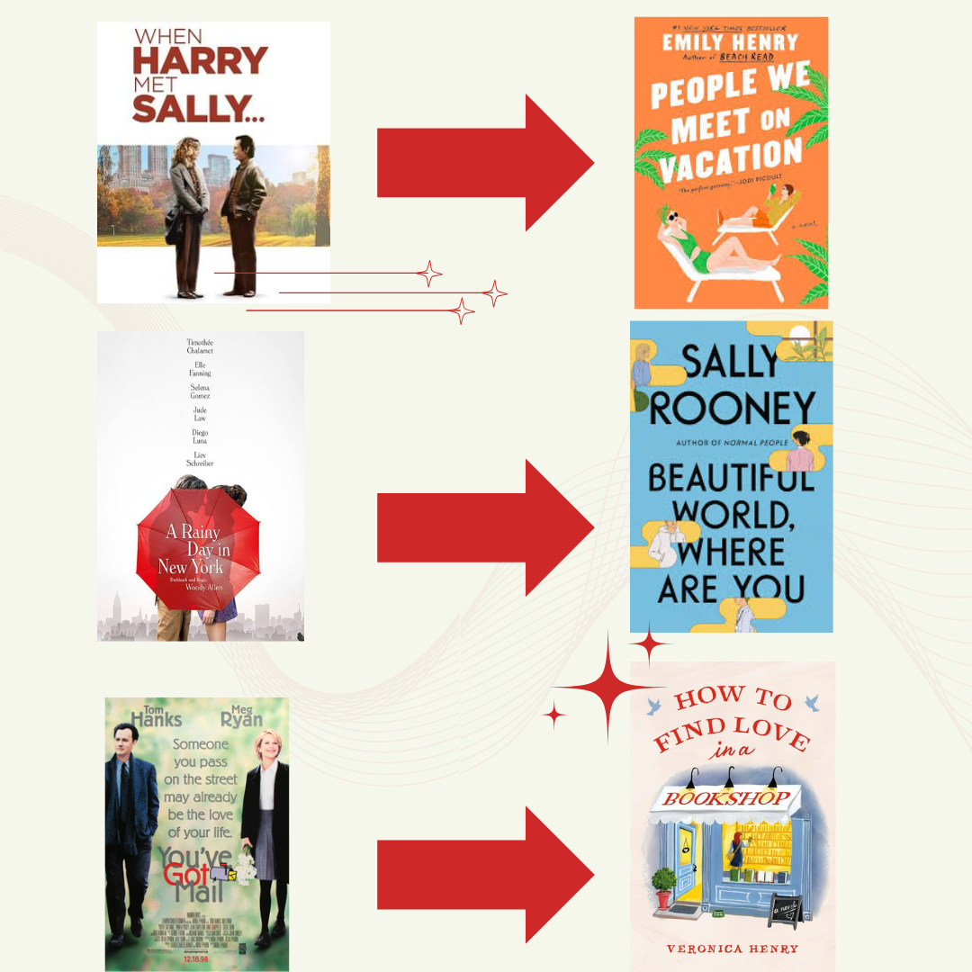 If You like this Rom-Com, Read this Book…